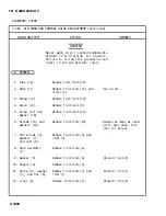 Preview for 517 page of AM General M915A1 Technical Manual