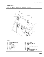 Preview for 518 page of AM General M915A1 Technical Manual