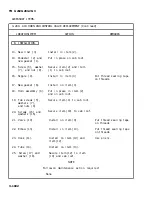 Preview for 519 page of AM General M915A1 Technical Manual