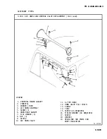 Preview for 520 page of AM General M915A1 Technical Manual