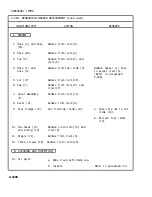 Preview for 523 page of AM General M915A1 Technical Manual