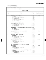 Preview for 614 page of AM General M915A1 Technical Manual