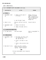 Preview for 627 page of AM General M915A1 Technical Manual