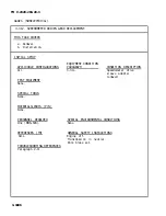 Preview for 633 page of AM General M915A1 Technical Manual