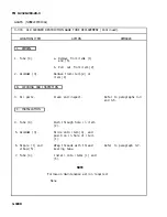 Preview for 657 page of AM General M915A1 Technical Manual