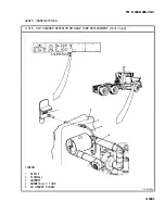 Preview for 658 page of AM General M915A1 Technical Manual