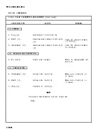 Preview for 663 page of AM General M915A1 Technical Manual