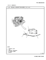 Preview for 668 page of AM General M915A1 Technical Manual