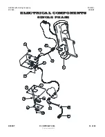 Preview for 15 page of AM MANUFACTURING R900RT Operation & Safety Manual