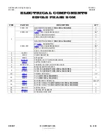 Preview for 16 page of AM MANUFACTURING R900RT Operation & Safety Manual