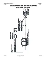 Preview for 19 page of AM MANUFACTURING R900RT Operation & Safety Manual