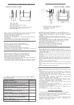 Preview for 2 page of amalva Komfovent UVS30M Installation Instruction