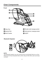 Preview for 8 page of AmaMedic Pro Tecno AM-3D Instruction Manual