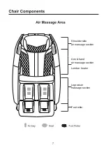 Preview for 9 page of AmaMedic Pro Tecno AM-3D Instruction Manual