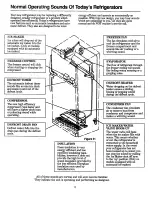 Preview for 11 page of Amana 10480903 Use & Care Manual