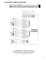 Preview for 19 page of Amana ADS S8 Service Instructions Manual