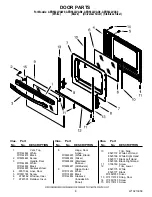 Preview for 6 page of Amana AER5822VAB0 Parts List