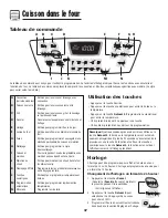 Preview for 38 page of Amana AES5730BA Use And Care Manual