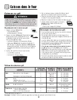 Preview for 43 page of Amana AES5730BA Use And Care Manual