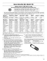 Preview for 35 page of Amana AFF2534FEW0 User Instructions