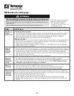 Preview for 50 page of Amana AGS5730BDW Use And Care Manual