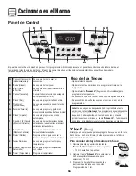 Preview for 65 page of Amana AGS5730BDW Use And Care Manual