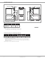 Preview for 4 page of Amana AMVS80-U Quick Start Manual