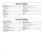 Preview for 2 page of Amana AQC1513TEW03 Use & Care Manual