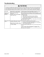 Preview for 5 page of Amana ARS9167A Technical Information