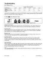 Preview for 7 page of Amana ARS9167A Technical Information