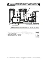 Preview for 17 page of Amana ARUF**14 Series Installation & Operating Instructions Manual