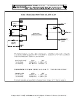 Preview for 18 page of Amana ARUF**14 Series Installation & Operating Instructions Manual