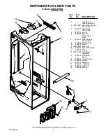 Preview for 3 page of Amana ASD2526VES00 Cabinet Parts