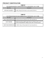 Preview for 8 page of Amana ASXC16 Service And Troubleshooting