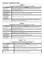 Preview for 12 page of Amana ASXC16 Service And Troubleshooting