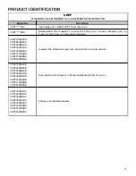 Preview for 15 page of Amana ASXC16 Service And Troubleshooting