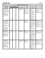 Preview for 74 page of Amana ASXC16 Service And Troubleshooting