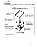 Preview for 13 page of Amana AU120KW Service Manual