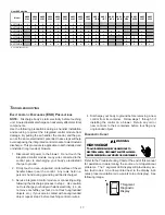 Preview for 17 page of Amana AVPTC**14 Series Installation & Operating Instructions Manual