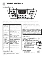 Preview for 66 page of Amana EASY TOUCH CONTROL Easy Touch Control 800 Use & Care Manual