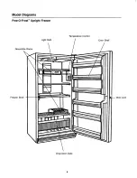 Preview for 4 page of Amana ESUF15HW Owner'S Manual