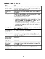 Preview for 21 page of Amana EvenAir ZRTC7511 series Owner'S Manual