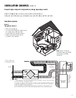 Preview for 19 page of Amana HRV-150 Installation, Operation And Maintenance Manual