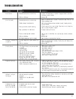 Preview for 23 page of Amana HRV-150 Installation, Operation And Maintenance Manual