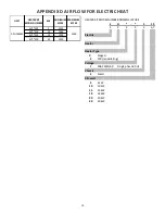 Preview for 19 page of Amana M Series Installation Instructions Manual