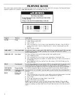 Preview for 4 page of Amana YACR4503SFW3 User Instructions