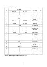 Preview for 25 page of Amantii 30-TRV-SLIM Installation And Operation Instructions Manual