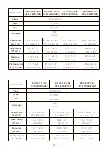 Preview for 6 page of Amantii BS1900034-1/EU4 Installation And Operation Instructions Manual