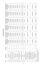 Preview for 25 page of Amantii WM-FM-26-3623-BG Installation & Owner'S Manual