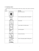 Preview for 10 page of Amazing Machinery PDZ1240 Owner'S Manual